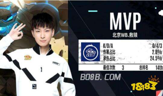 普通人的赢 普通人的赢