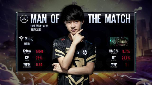 剧情更新的 剧情更新的