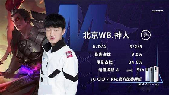 端的补位覆 端的补位覆